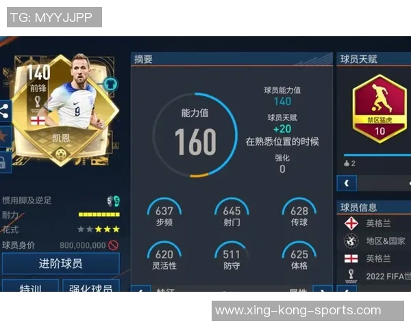 在FIFA足球手游中花钱购买的球星是否真的更强大? 在FIFA足球手游中花钱购买的球星是否真的更强大?